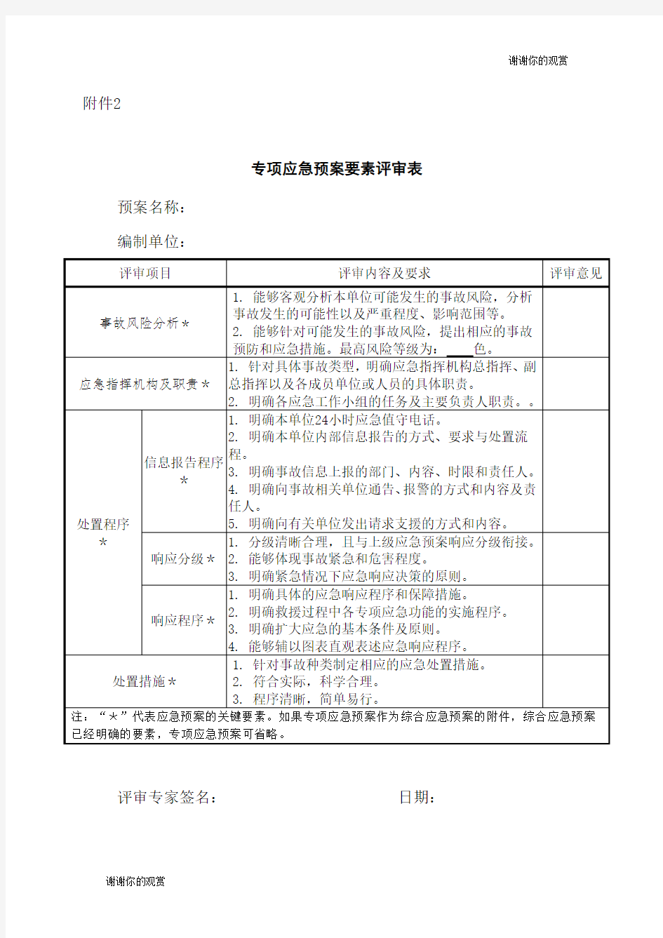 专项应急预案要素评审表.doc