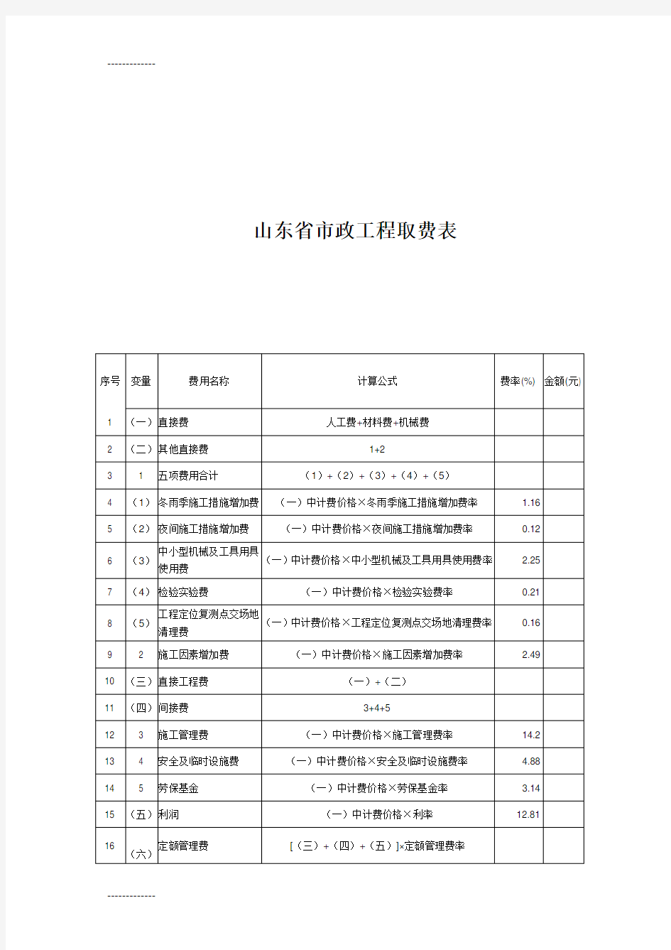 (整理)山东省工程--取费标准