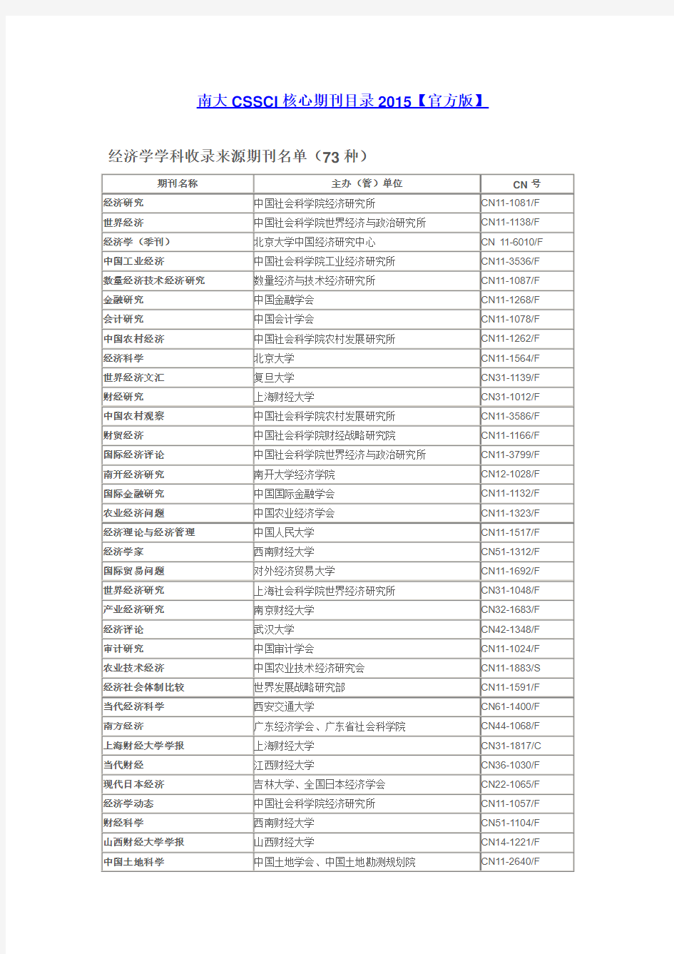 【汇总】南大CSSCI核心期刊目录2015【官方版】分析