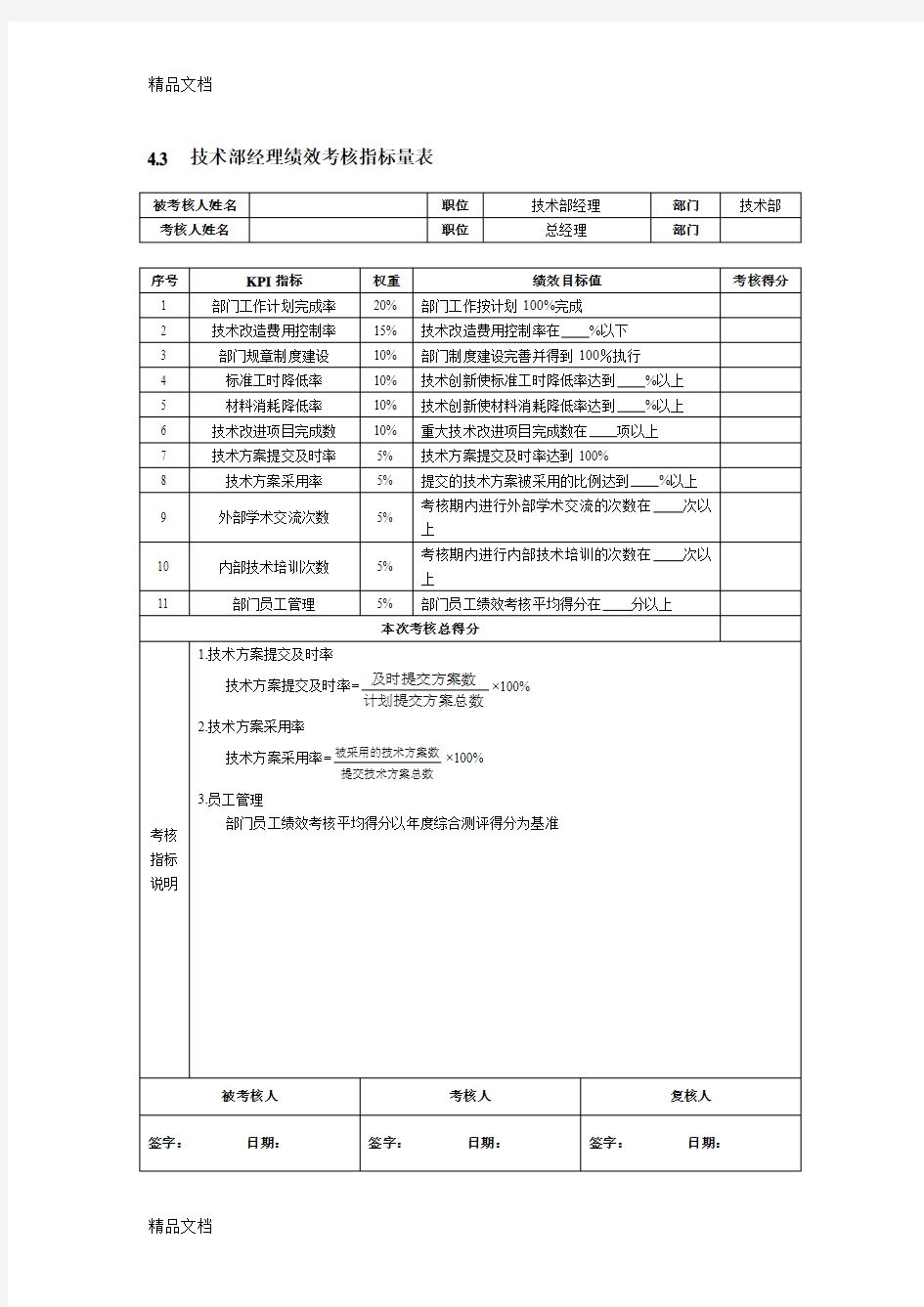 最新研发人员KPI绩效指标考核资料