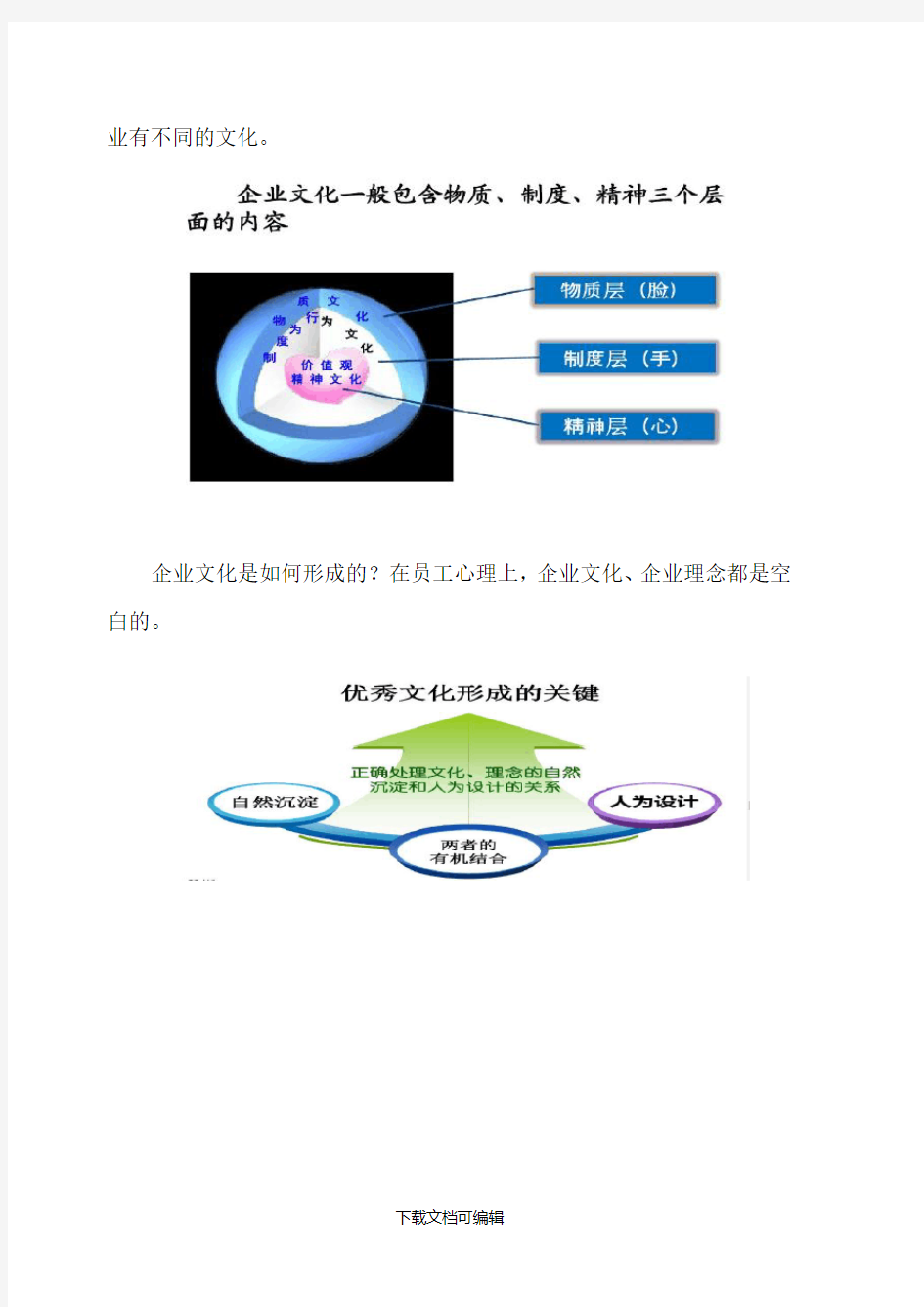 企业文化建设的基本思路