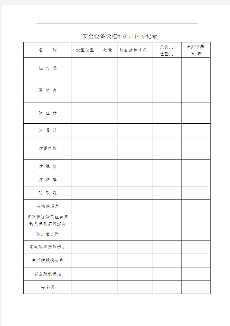 安全设备设施维护保养记录