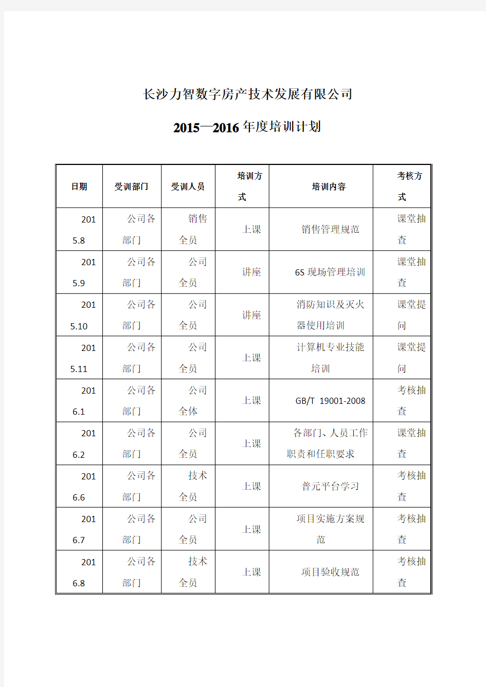 质量管理体系培训记录