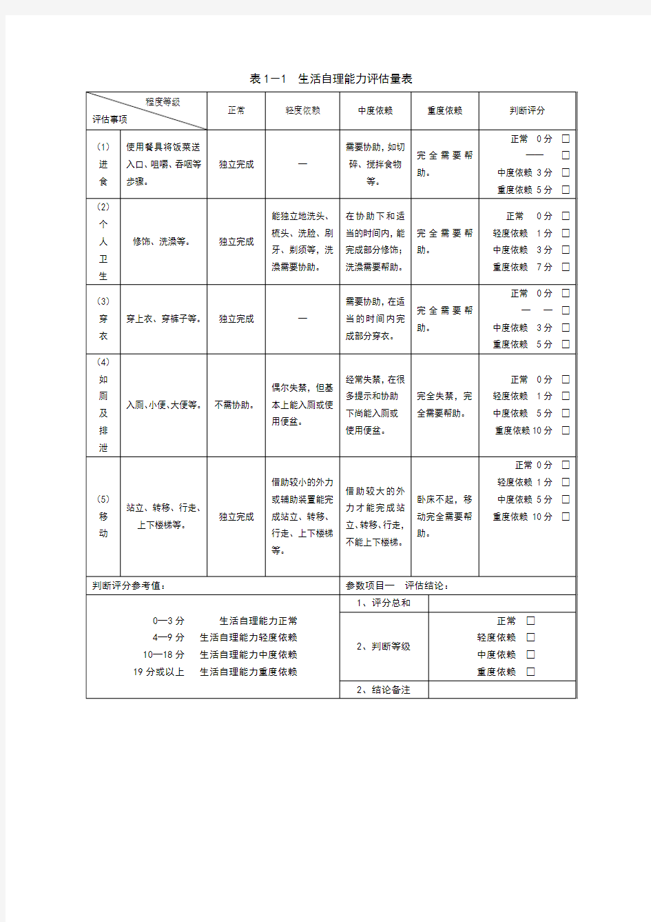 表1-1生活自理能力评估量表