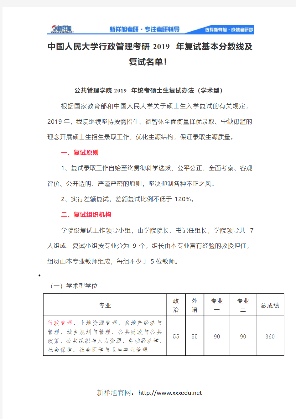 中国人民大学行政管理考研2019年复试基本分数线及复试名单!