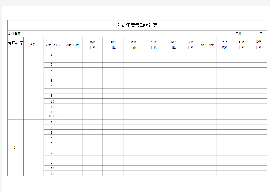 公司年度考勤统计表