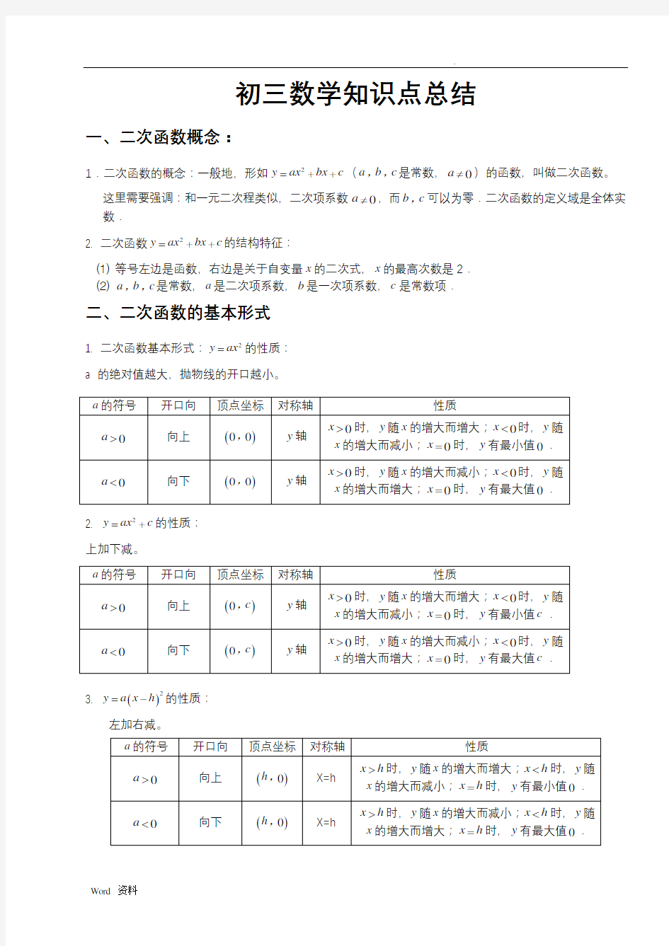 沪科版初三数学知识点总结