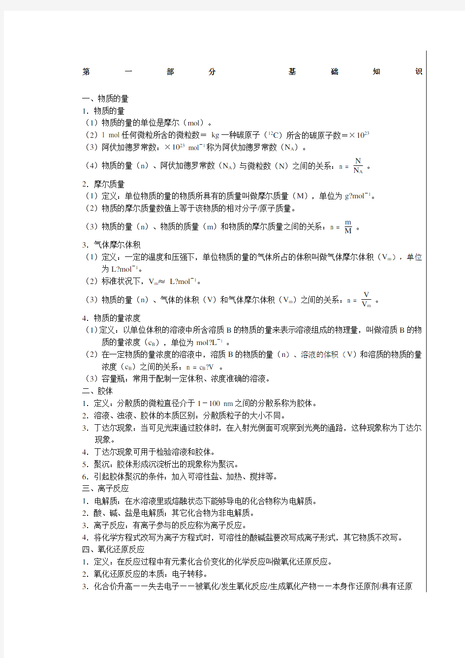 高中化学会考知识点