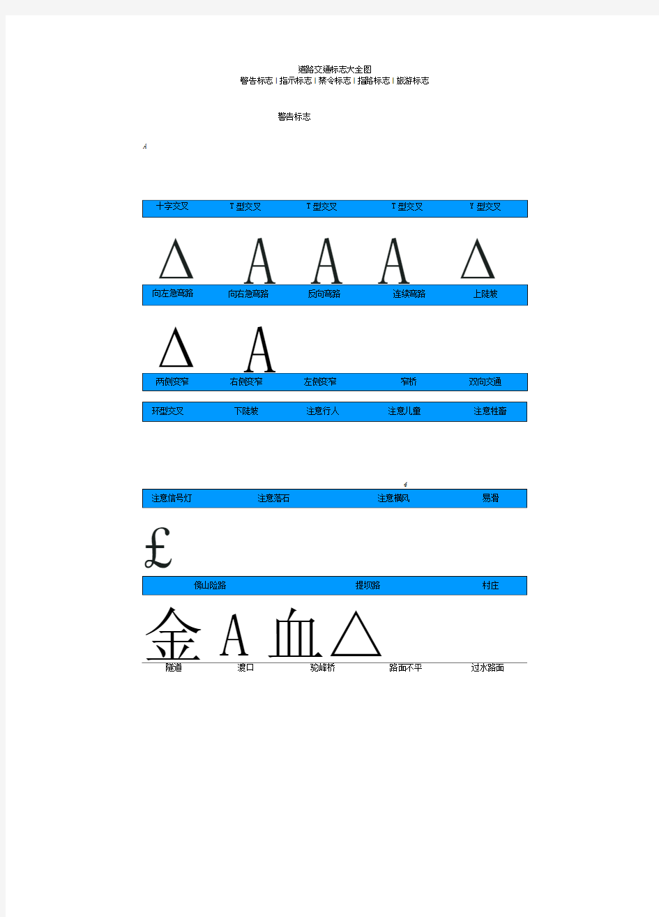 道路交通标志大全图常用