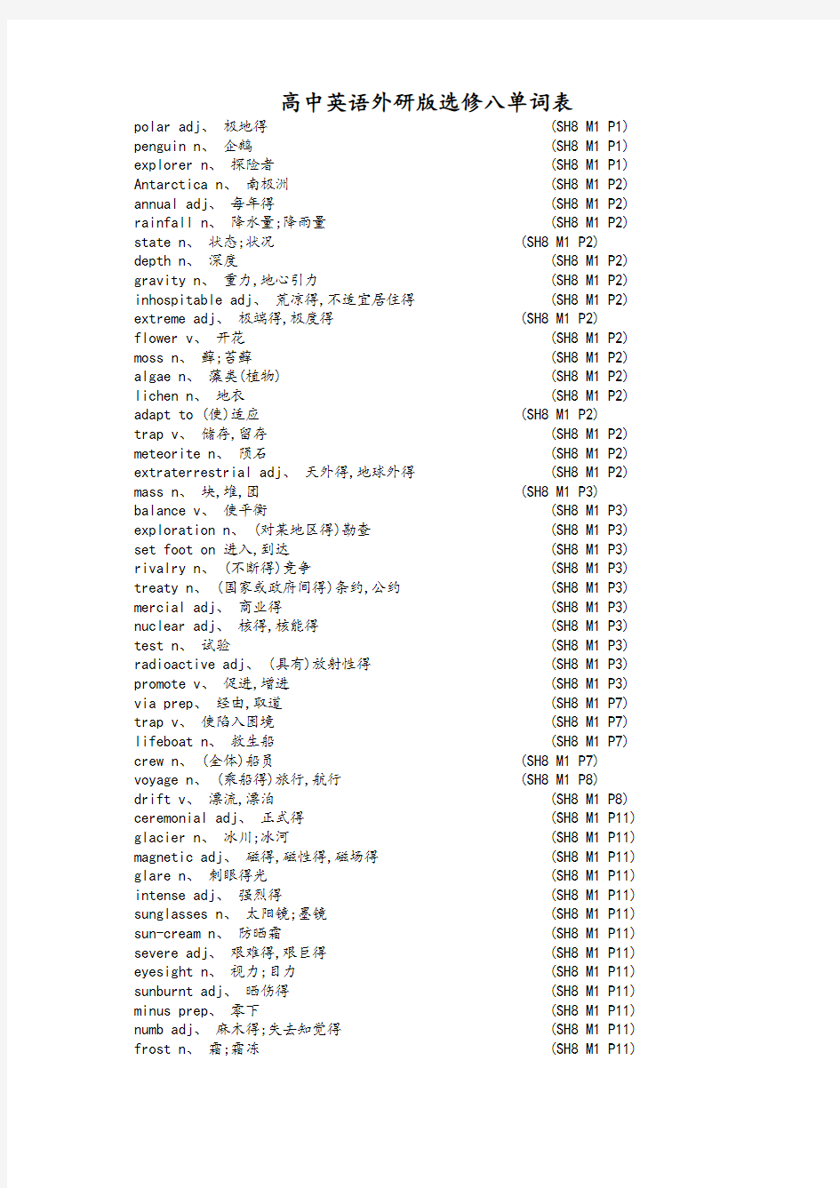 高中英语外研版选修八单词表