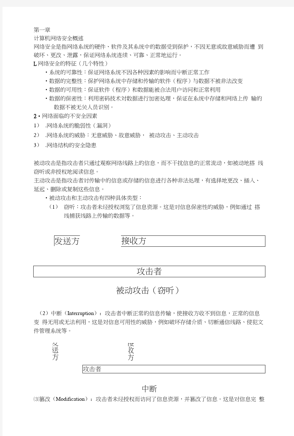 网络安全总复习提纲.docx