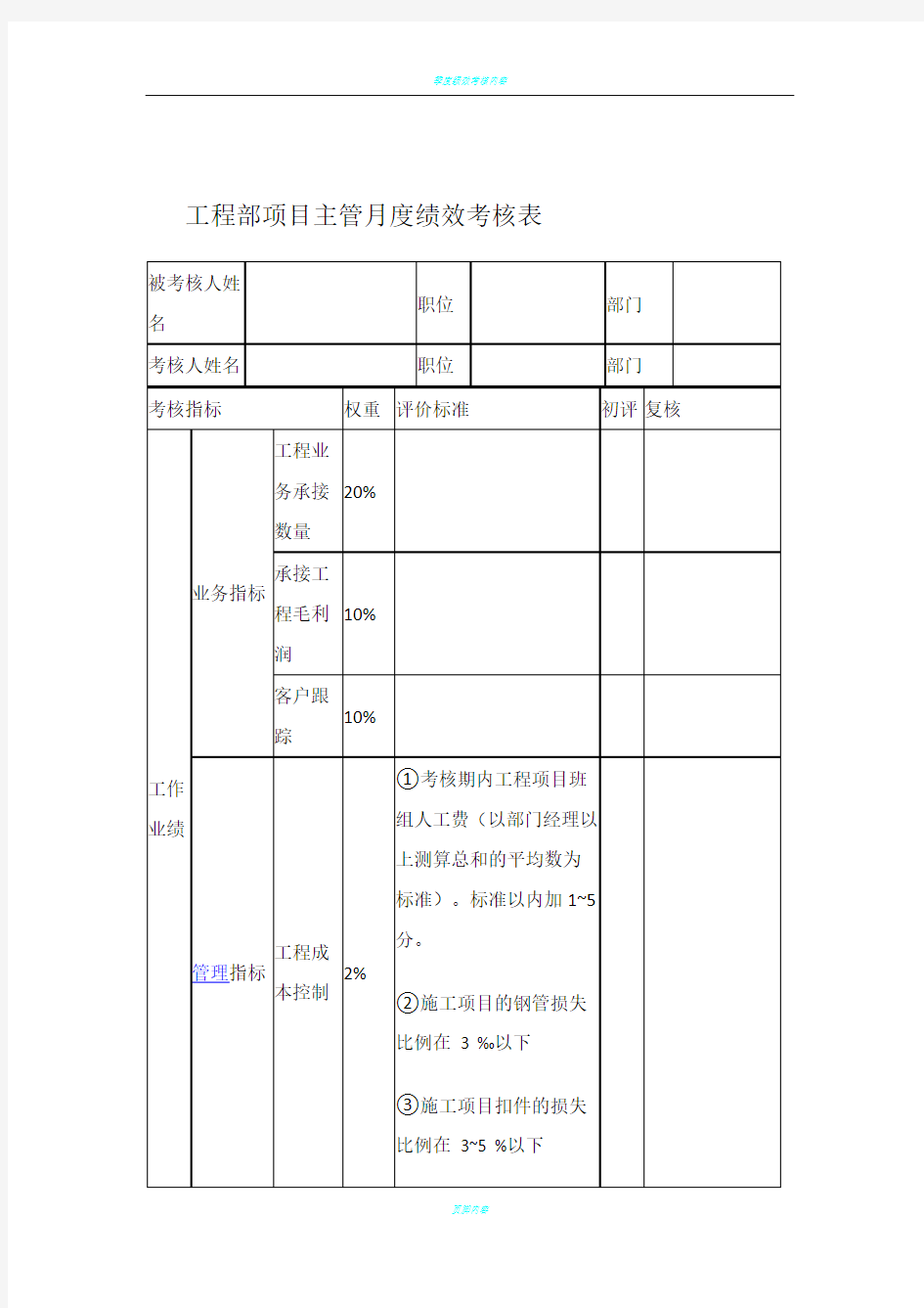 工程部项目主管月度绩效考核表