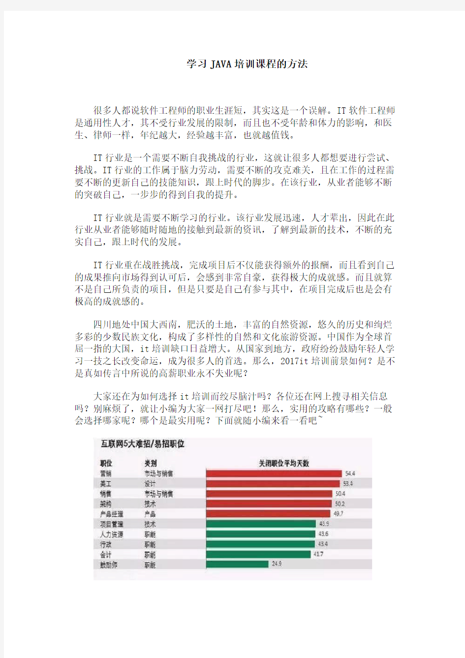 学习JAVA培训课程的方法