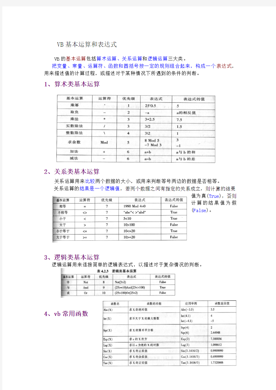 VB基本运算和表达式