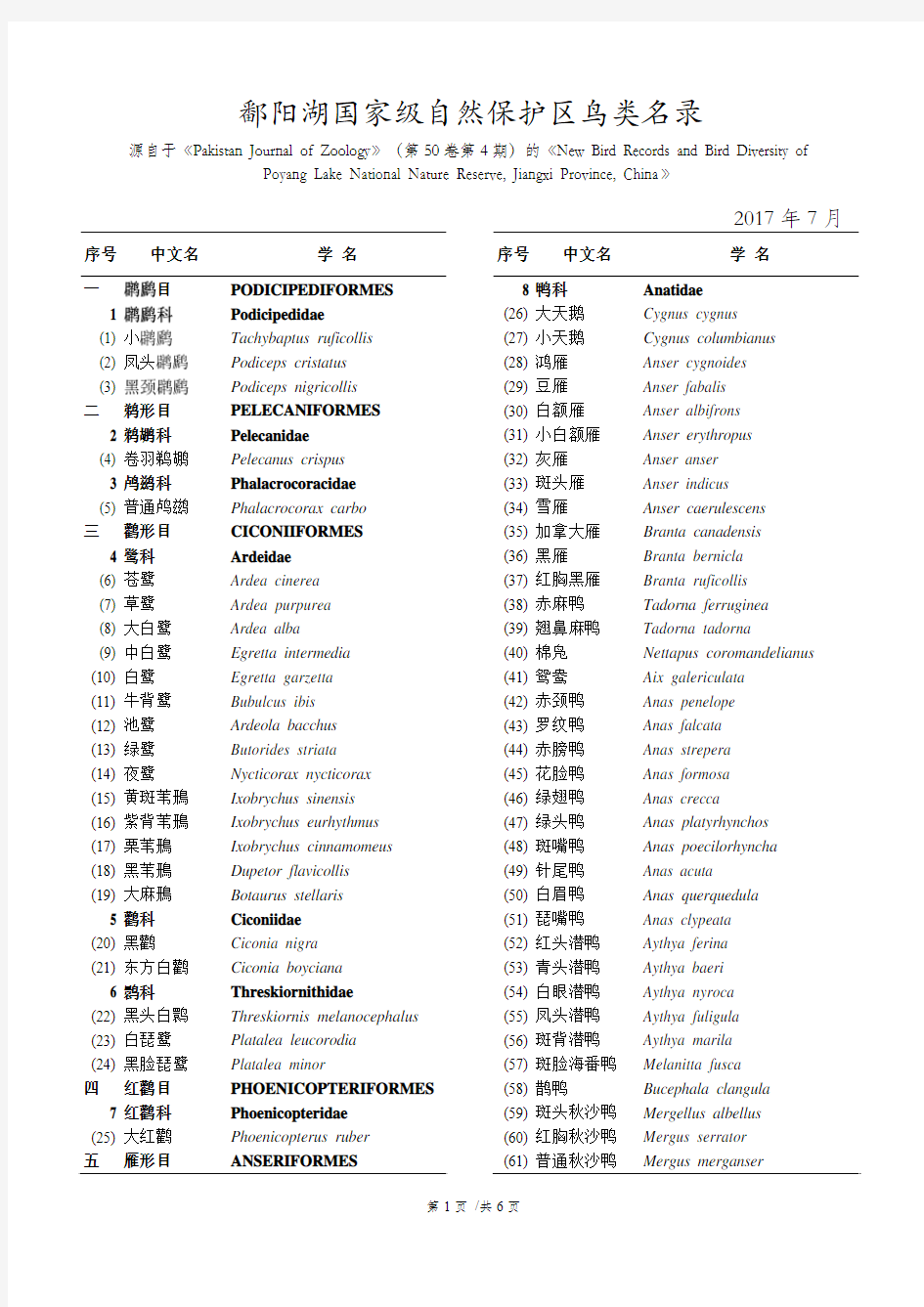 鄱阳湖国家级自然保护区鸟类名录