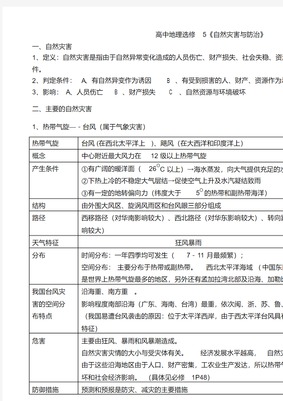 高中地理选修5自然灾害知识点资料