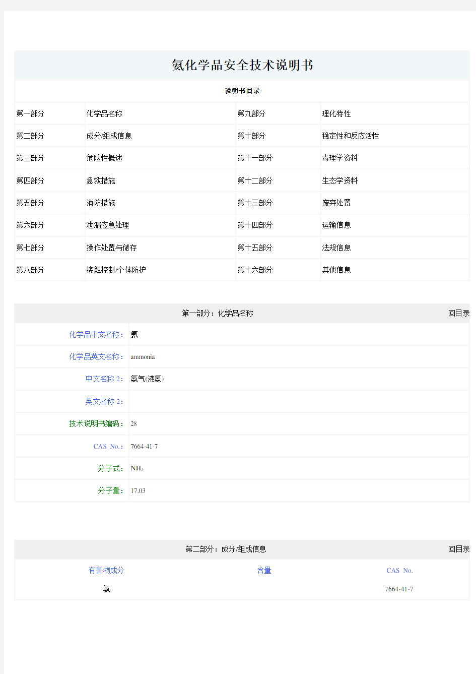 氨化学品安全技术说明书氨msds