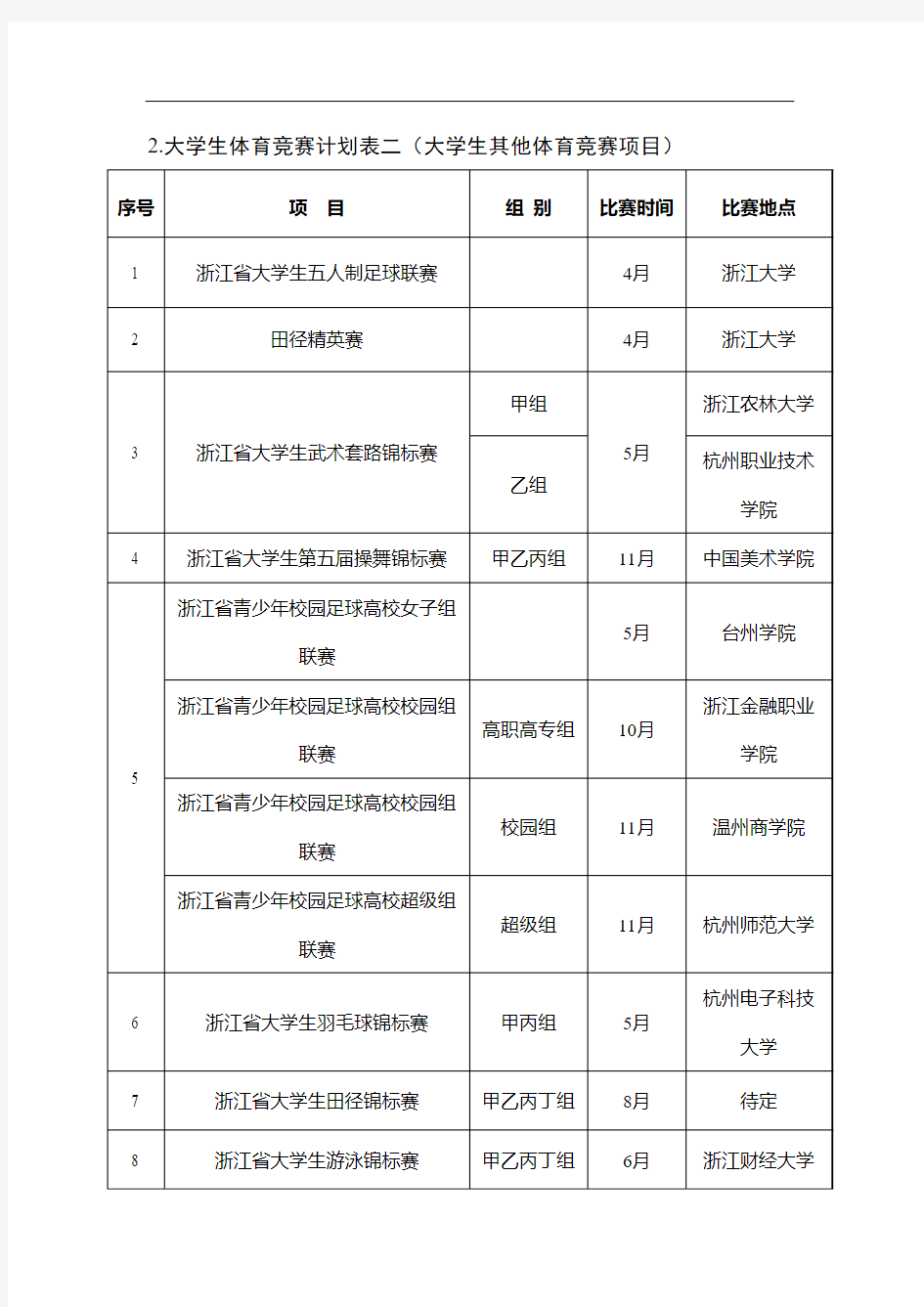 2018年浙江学生体育竞赛计划表
