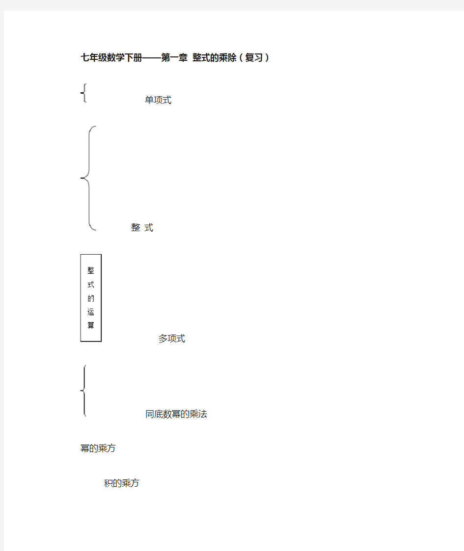 七年级数学下册第一单元