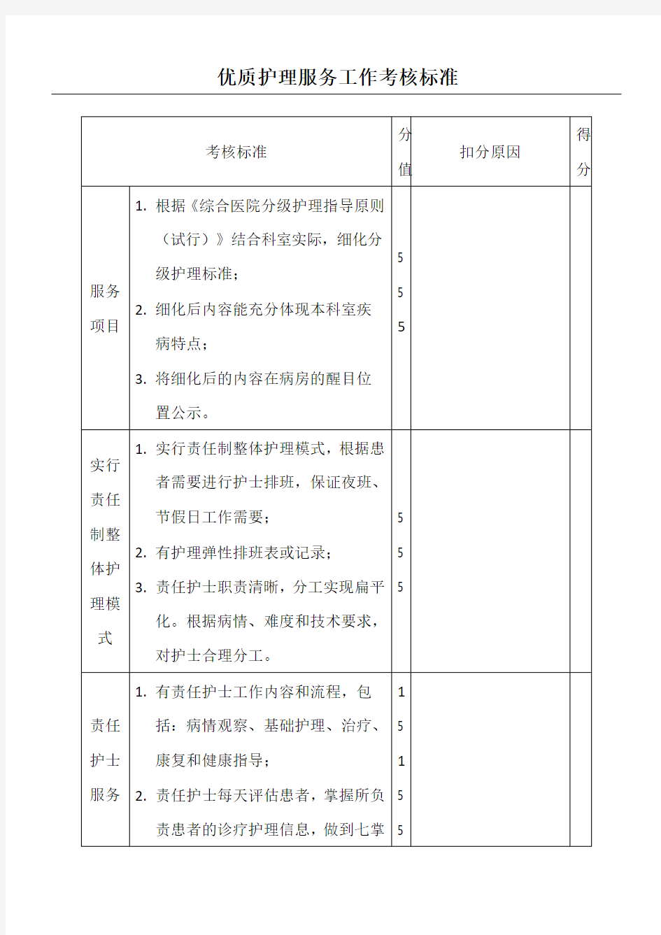 优质护理服务考核准则