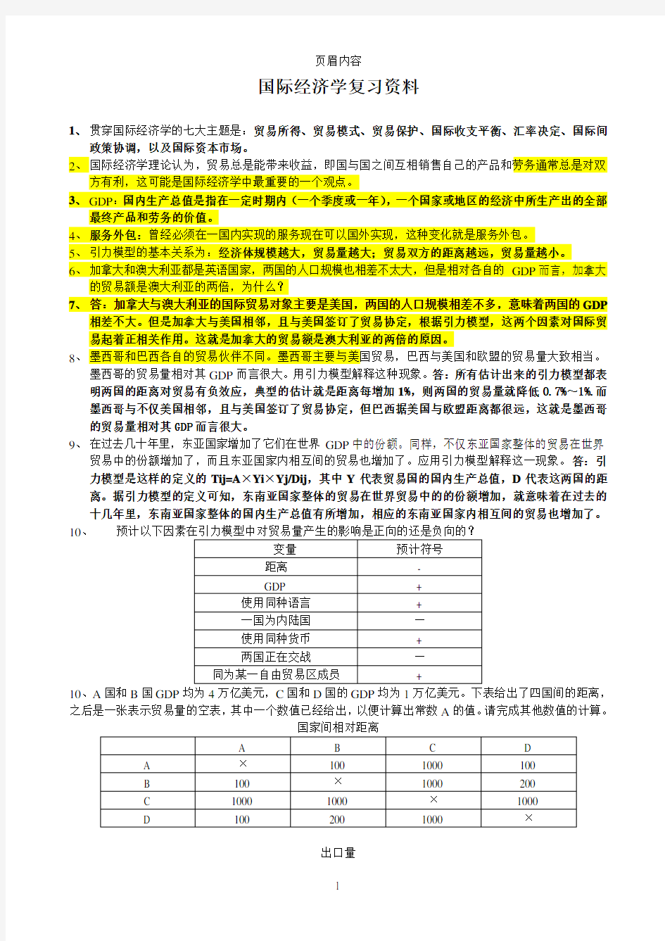 国际经济学复习资料