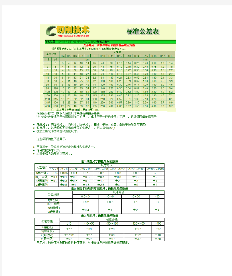 各种机加工公差对照表