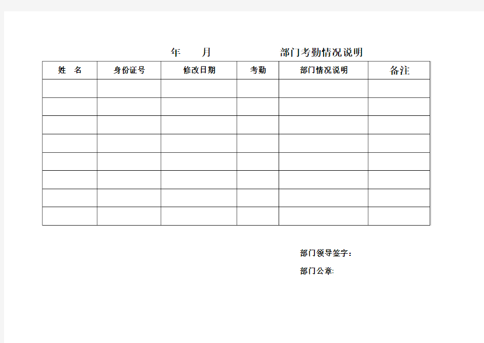 样本-部门考勤情况修改说明