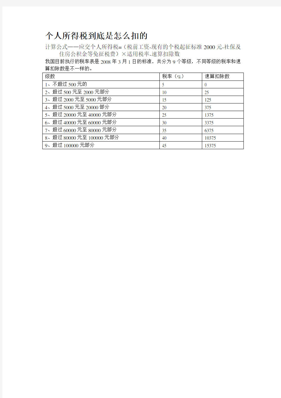 个人所得税到底是怎么扣的