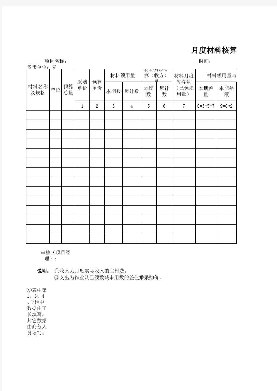 月度材料核算分析汇总表