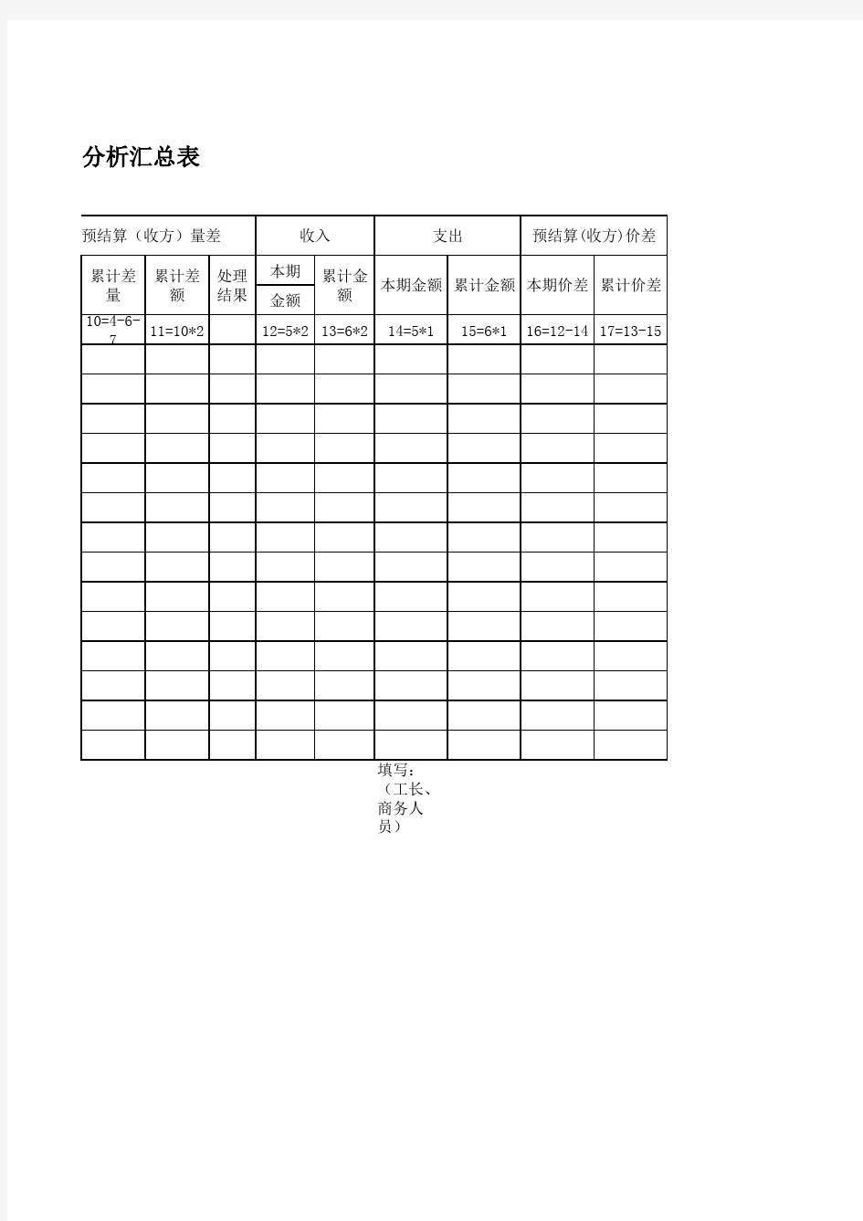 月度材料核算分析汇总表