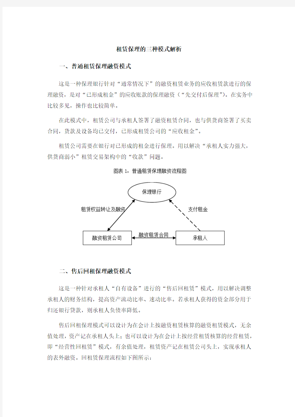 融资租赁保理模式解析