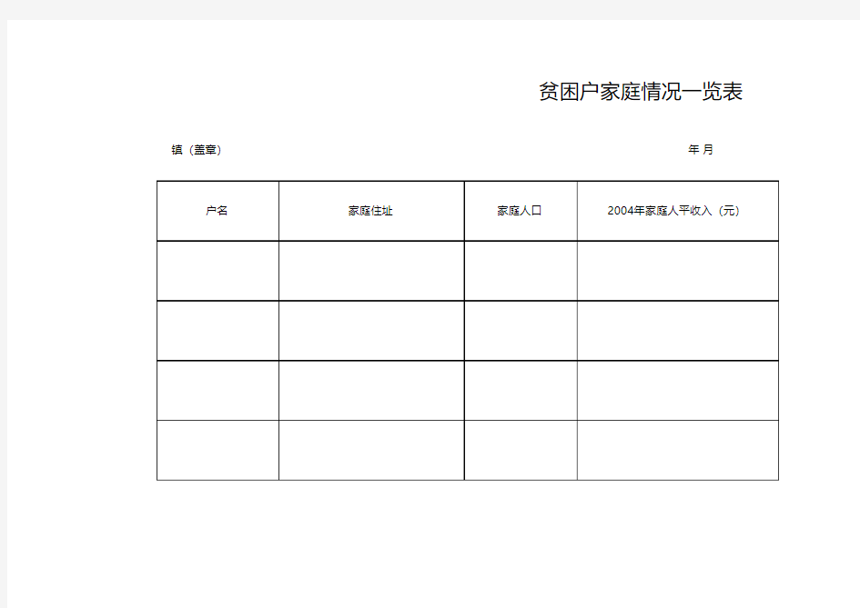 贫困户家庭情况一览表EXCEL表格