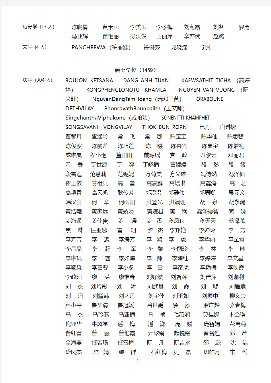 云南大学学位评定委员会学位授予公示