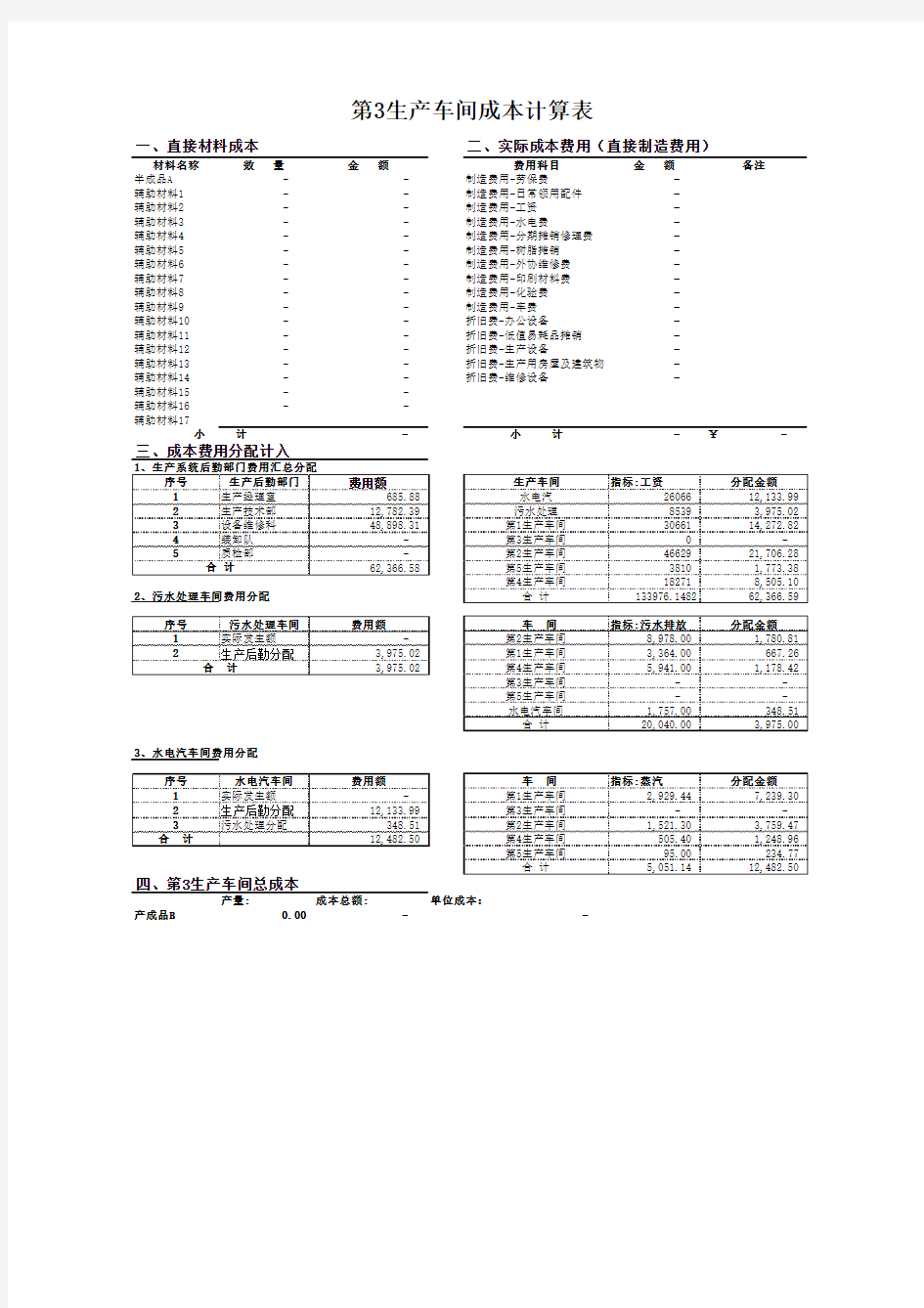 生产企业成本核算表