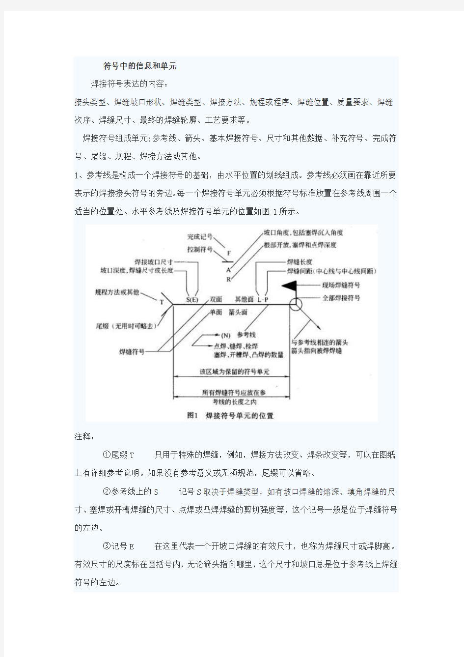 焊接及机械制图表示方法