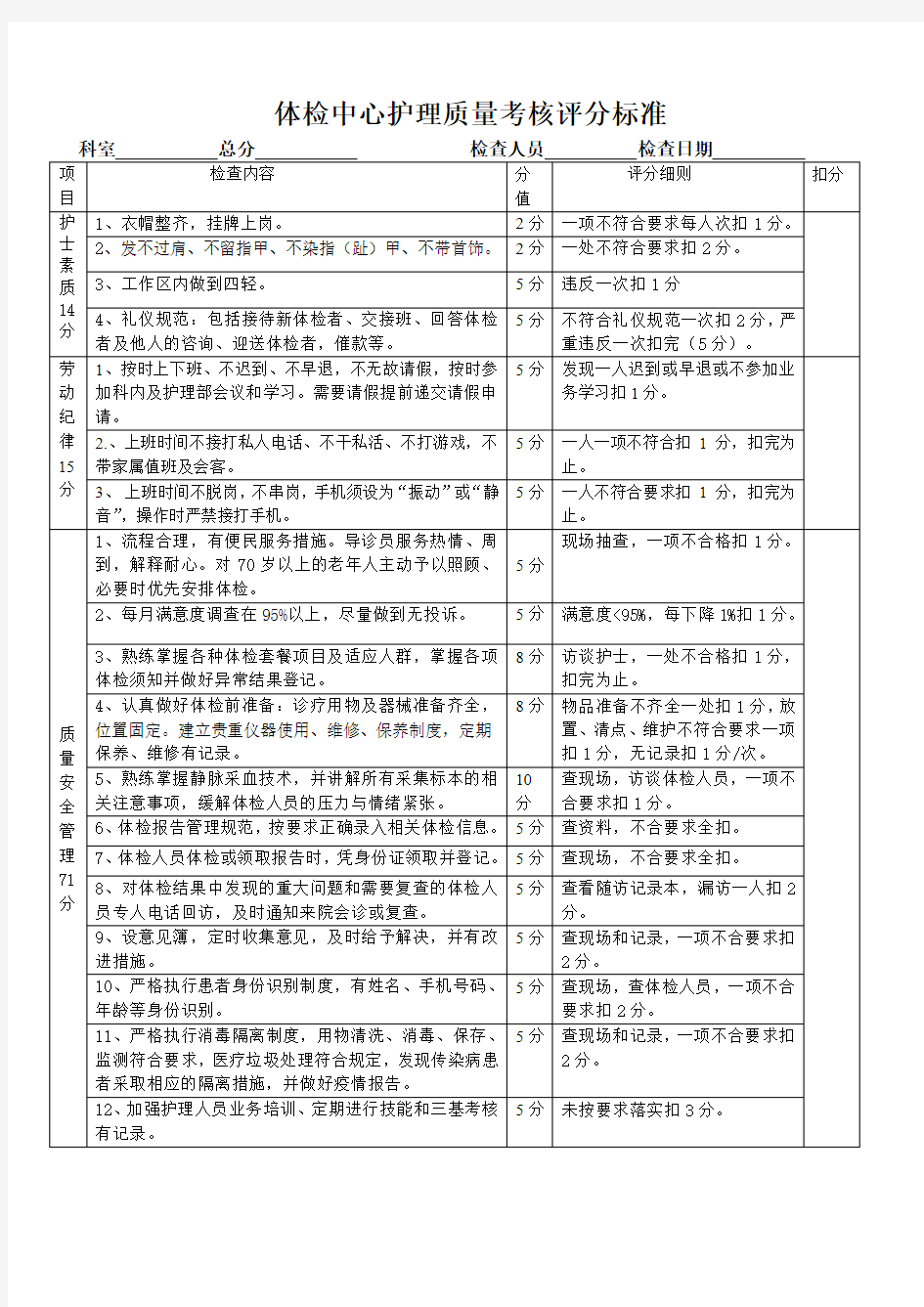 体检中心质量标准