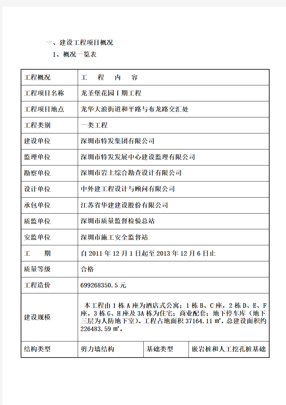 龙圣堡花园(1、2、3、3A栋)工程质量评估报告混凝土结构子分部工程