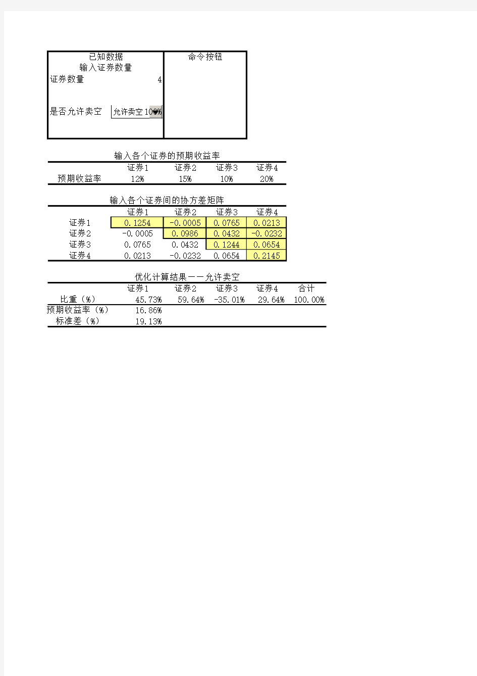 最低风险的最优投资组合的规划求解模型