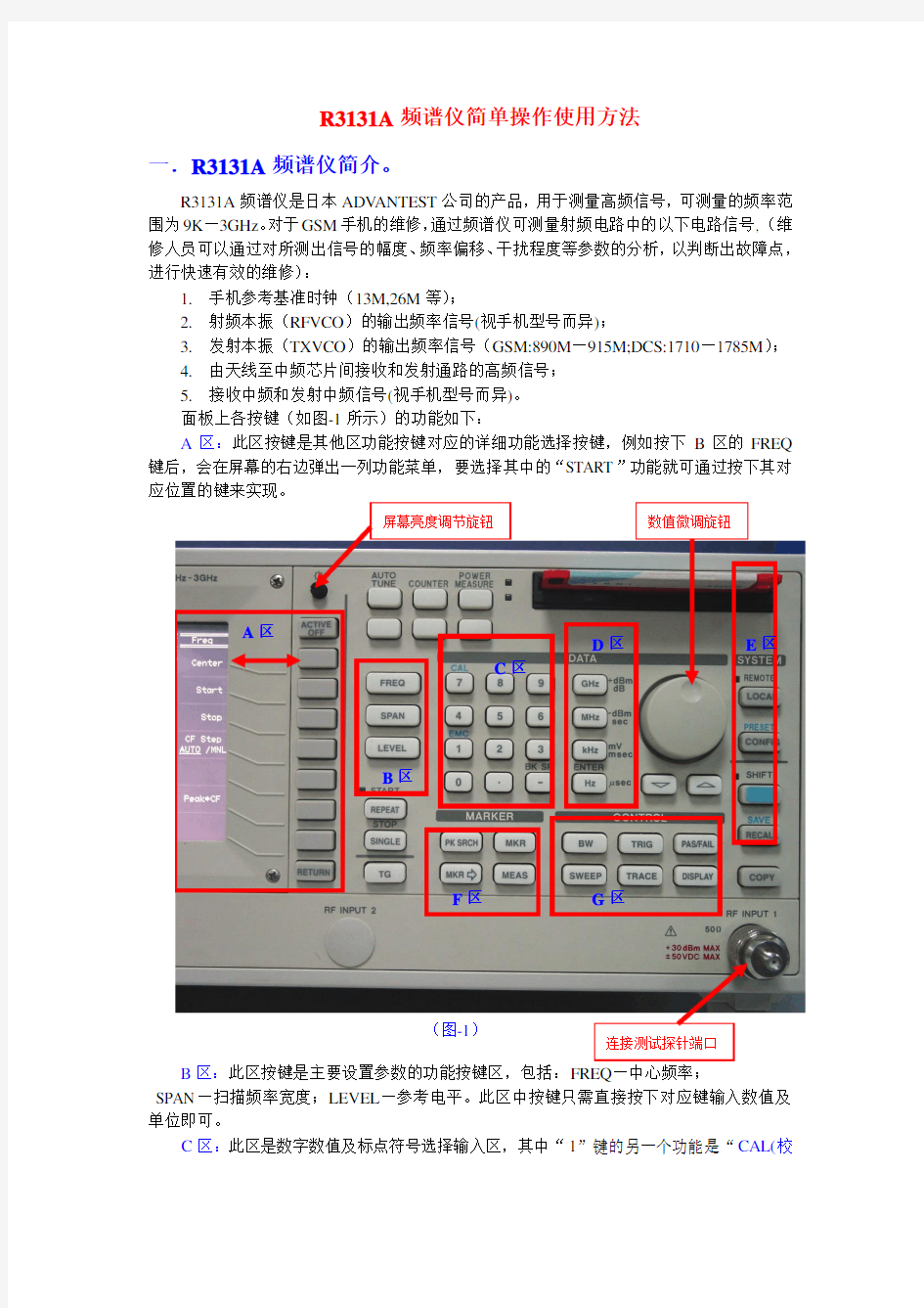 频谱仪的简单操作使用方法