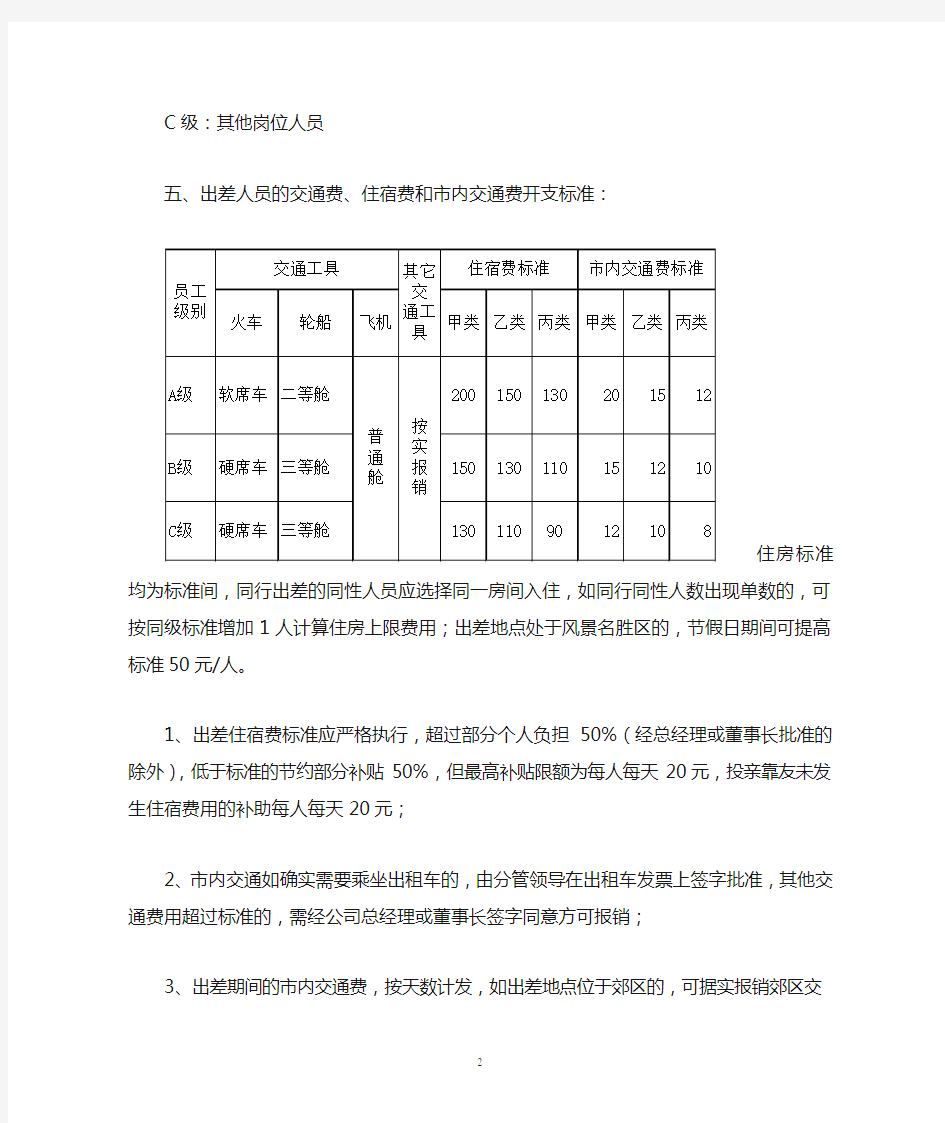 关于差旅费报销的规定