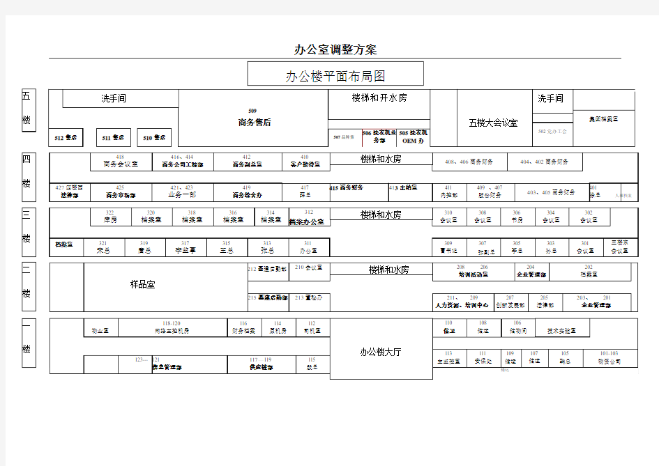 办公楼平面布局图