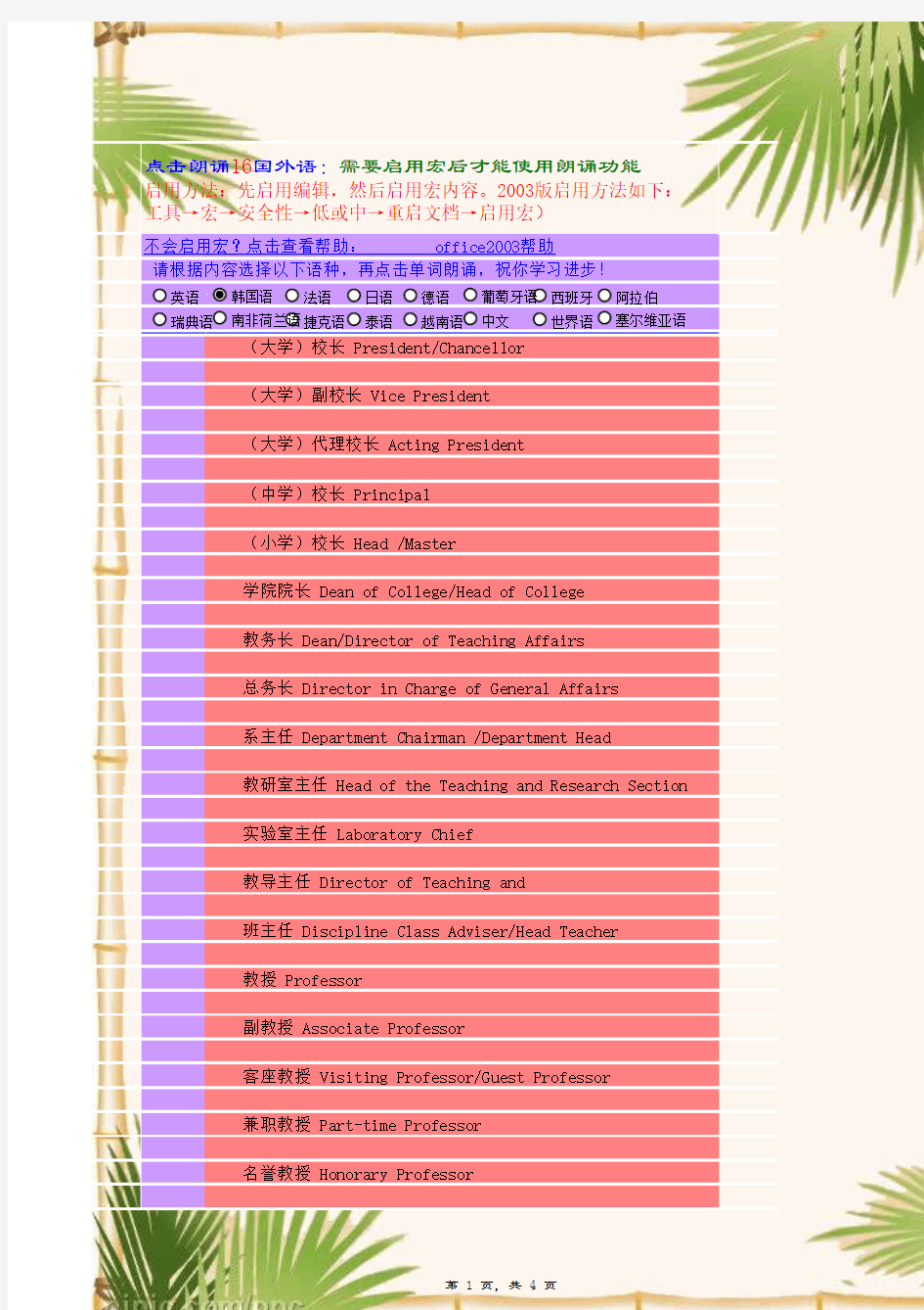 中国常见职衔与职称英文翻译