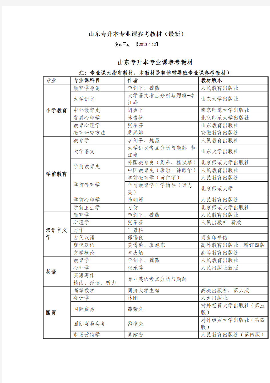 山东专升本专业课参考教材