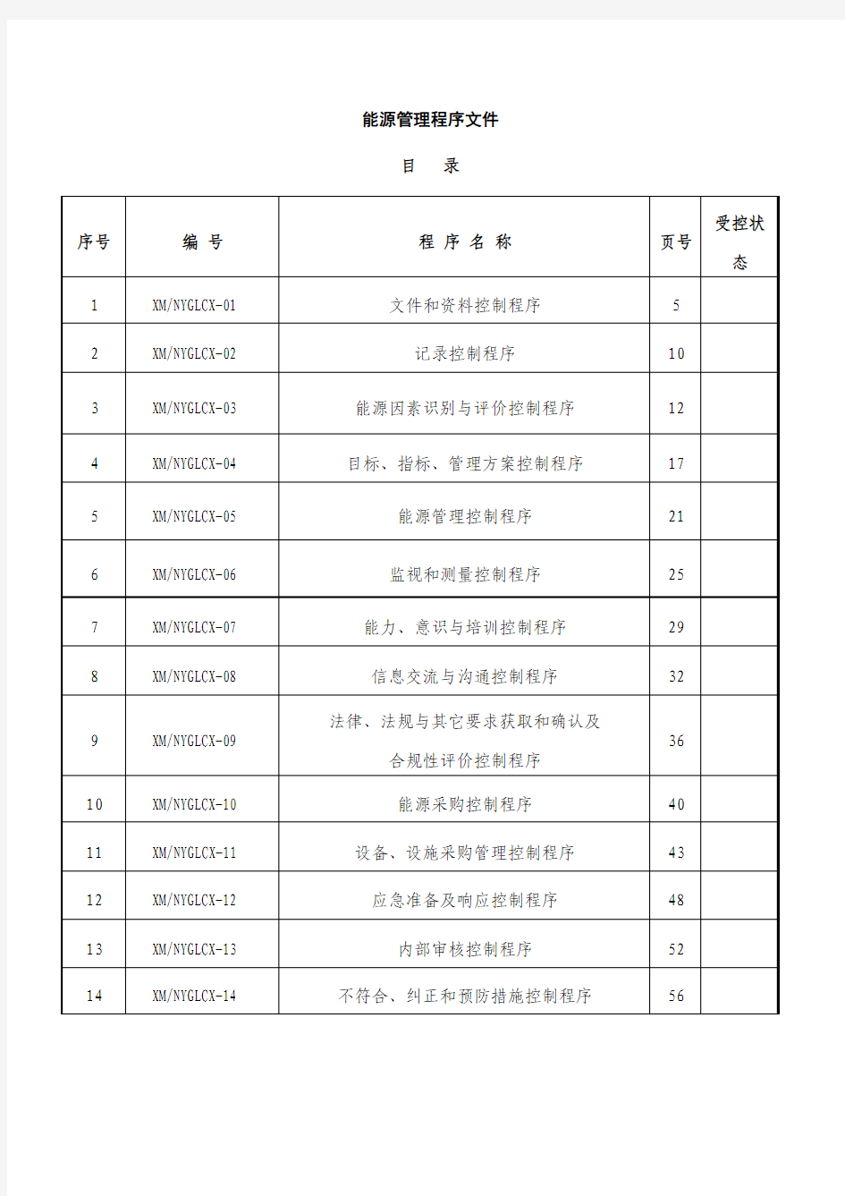 能源管理体系文件