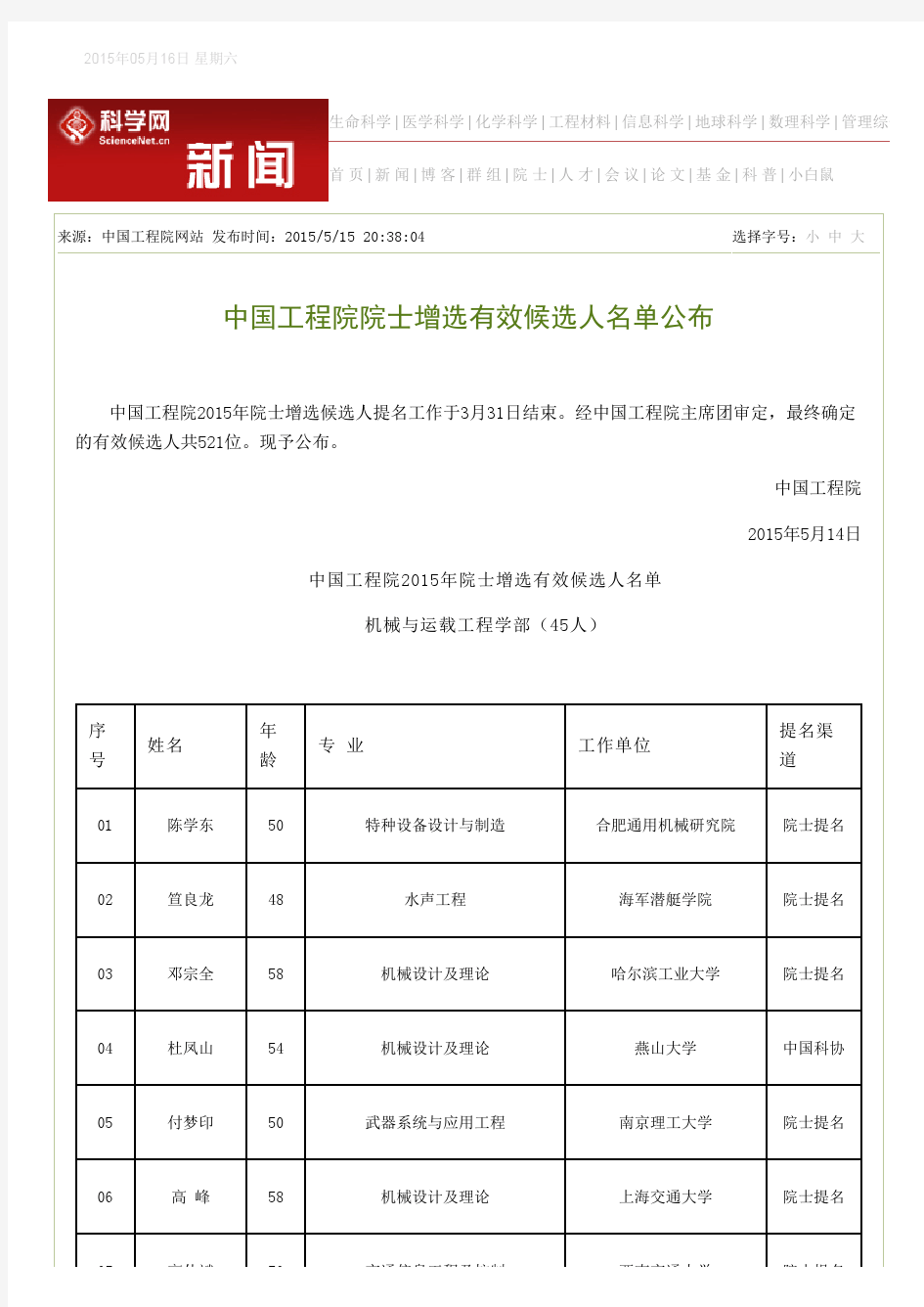 中国工程院院士增选有效候选人名单