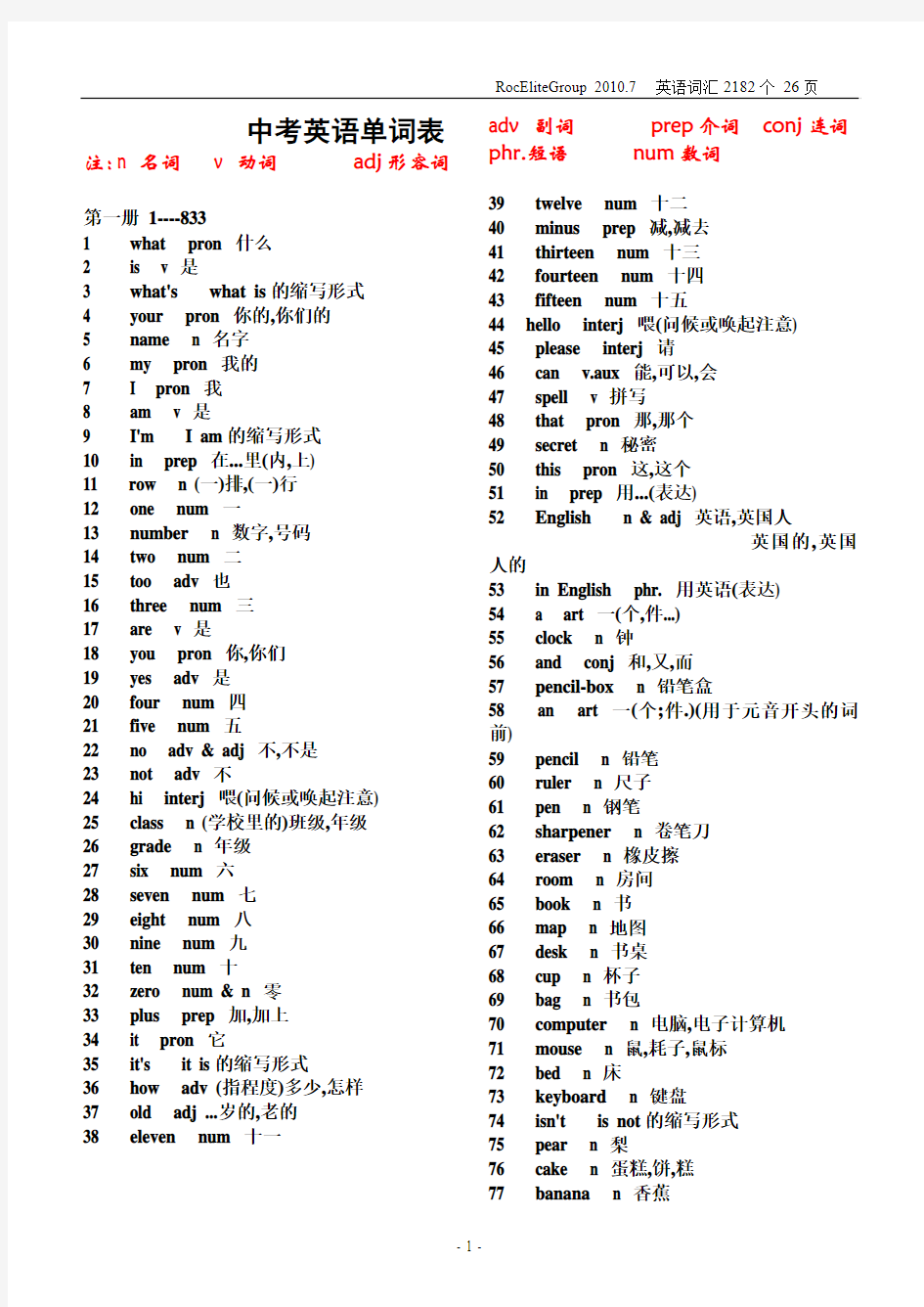 最新中考英语单词表2200个