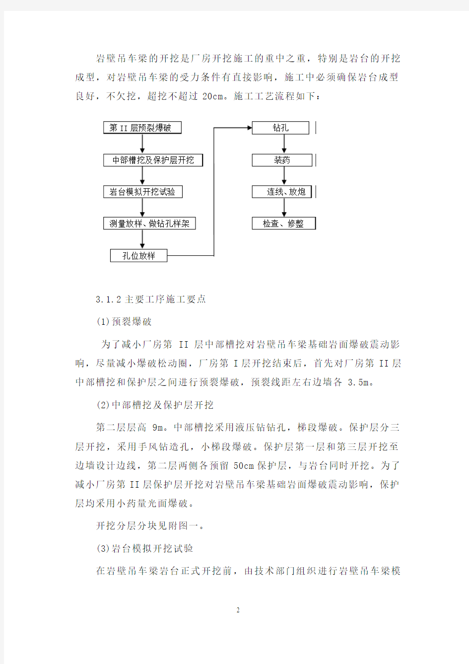 岩壁吊车梁施工工艺