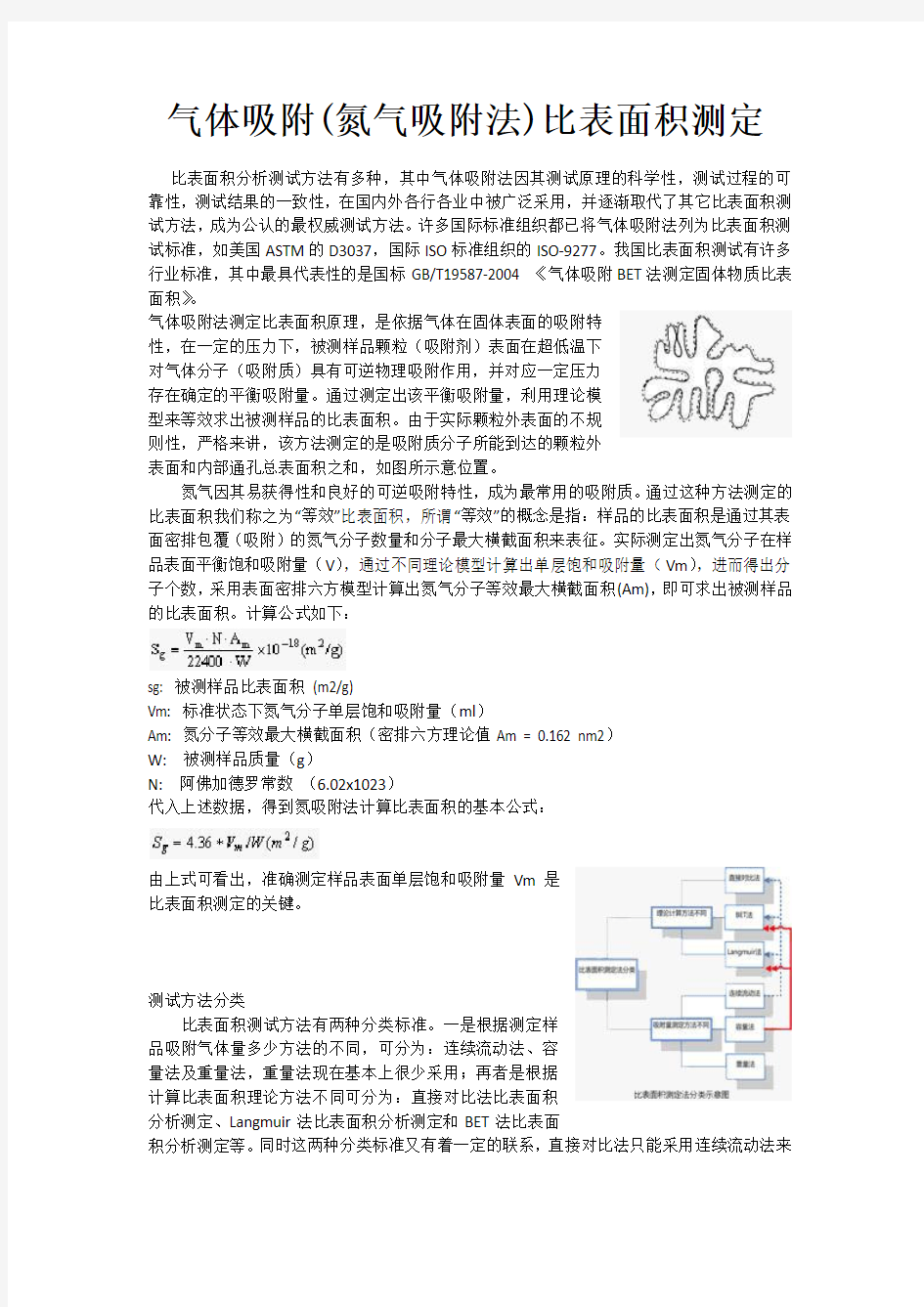 氮气吸附定义