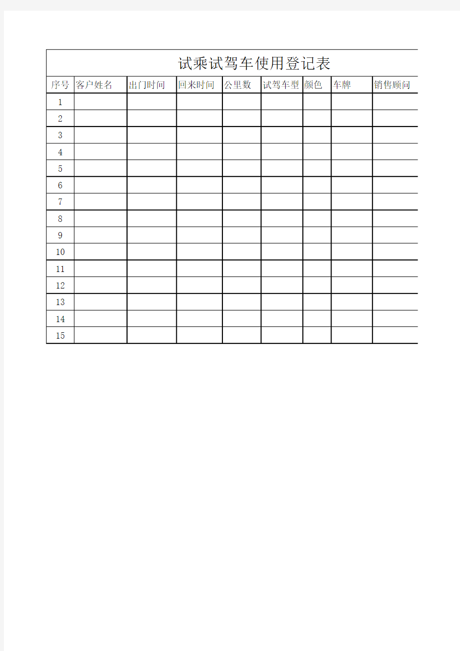 试乘试驾车使用登记表