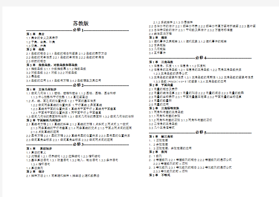 高中数学苏教版教材目录(必修+选修)